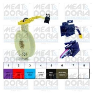 Αισθητ. γωνίας κλίσης τιμονιού MEAT & DORIA 93051