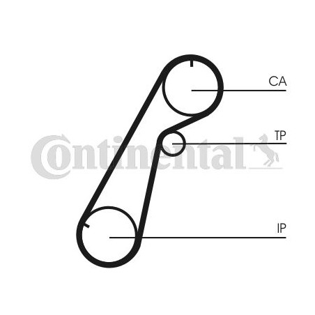 Timing Belt CONTINENTAL CTAM CT1020