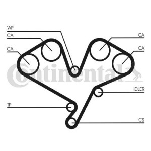 Timing Belt CONTINENTAL CTAM CT1113