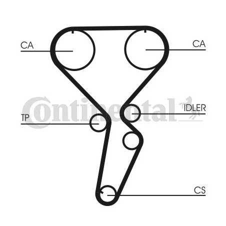 Timing Belt CONTINENTAL CTAM CT1116