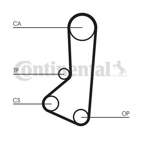 Οδοντωτός ιμάντας CONTINENTAL CTAM CT511