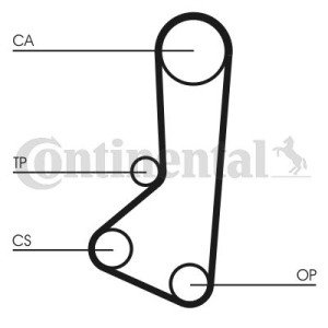 Οδοντωτός ιμάντας CONTINENTAL CTAM CT511