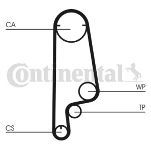 Οδοντωτός ιμάντας CONTINENTAL CTAM CT546