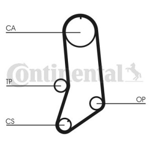 Timing Belt CONTINENTAL CTAM CT594