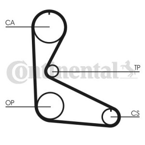 Timing Belt CONTINENTAL CTAM CT626