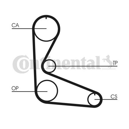 Timing Belt CONTINENTAL CTAM CT702