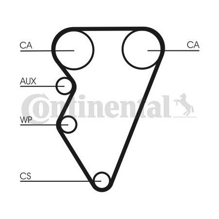 Timing Belt CONTINENTAL CTAM CT708