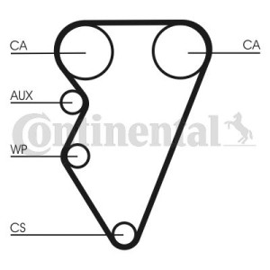 Timing Belt CONTINENTAL CTAM CT708