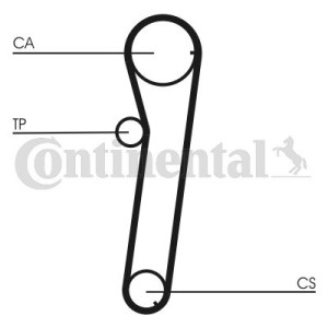 Οδοντωτός ιμάντας CONTINENTAL CTAM CT739