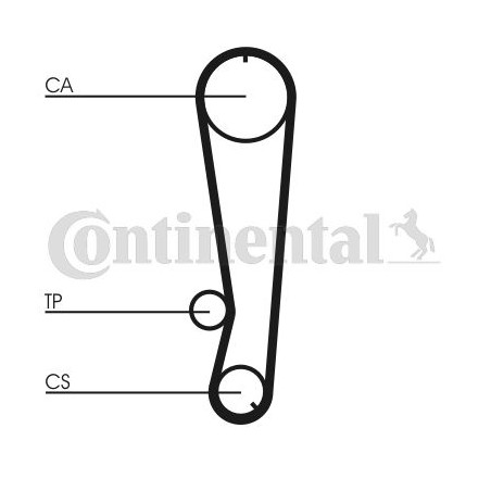 Οδοντωτός ιμάντας CONTINENTAL CTAM CT788