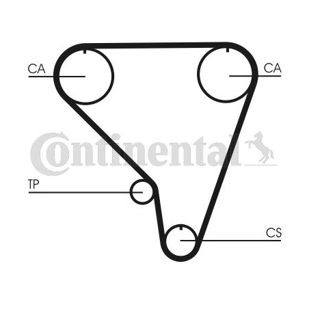 Timing Belt CONTINENTAL CTAM CT793