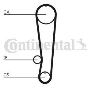 Οδοντωτός ιμάντας CONTINENTAL CTAM CT808