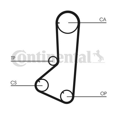 Οδοντωτός ιμάντας CONTINENTAL CTAM CT839