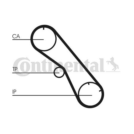 Timing Belt CONTINENTAL CTAM CT860