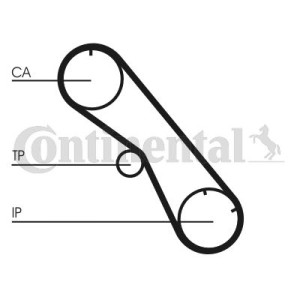 Timing Belt CONTINENTAL CTAM CT860