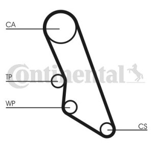 Οδοντωτός ιμάντας CONTINENTAL CTAM CT865