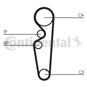 Timing Belt CONTINENTAL CTAM CT878