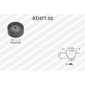 Timing Belt Kit SNR KD477.02