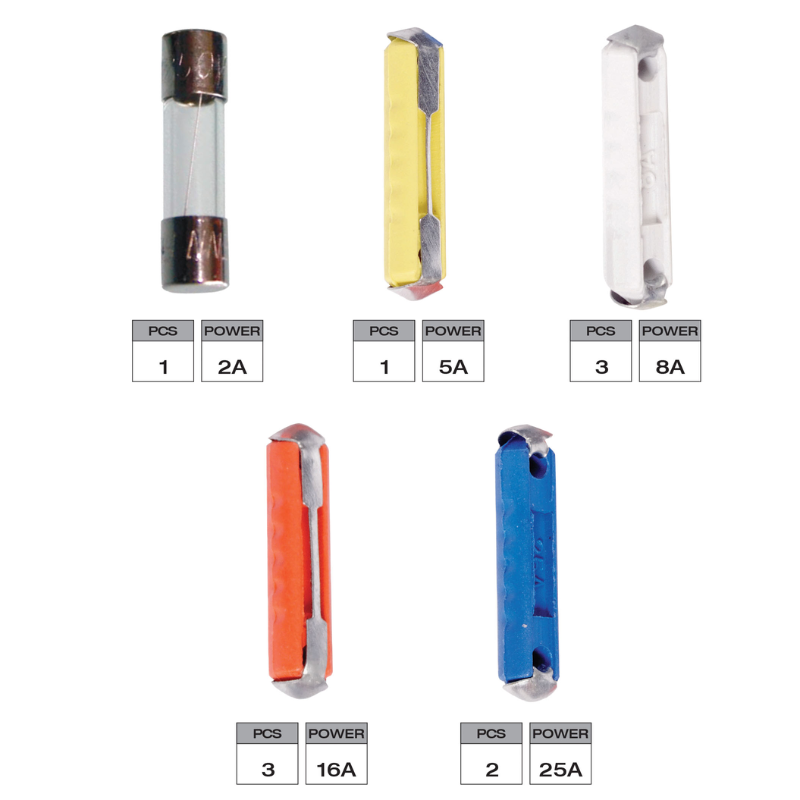 SwissDrive Ceramic Fuses - Pack of 10 - 3505124