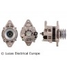 Γεννήτρια LUCAS ELECTRICAL LRA01662