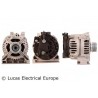 Γεννήτρια LUCAS ELECTRICAL LRB00458