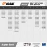 Χιονοκουβέρτες Isse Super Μέγεθος 74 - 2τμχ σε χαμηλές τιμές από το eshop Autoplanet.gr |