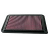 33-2924 K&N REPLACEMENT AIR FILTER