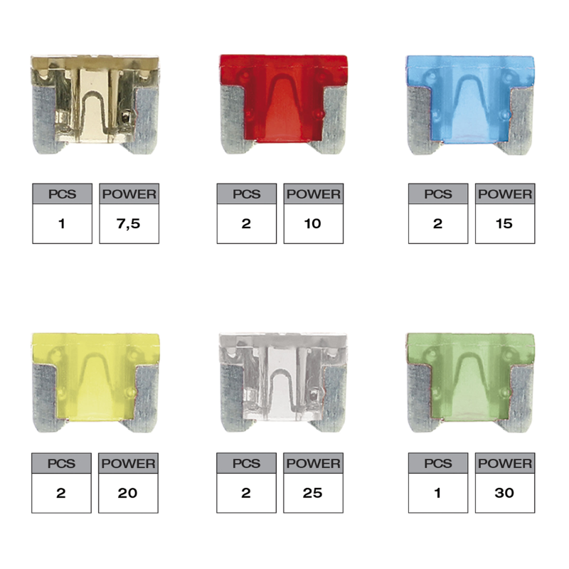 SwissDrive Mini Fuses Low Profile 10pcs - 3505MCR
