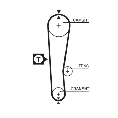 Timing Belt GATES 5313XS