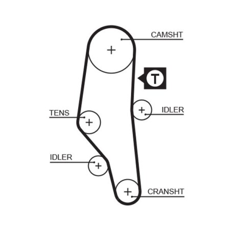 Timing Belt GATES 5302XS