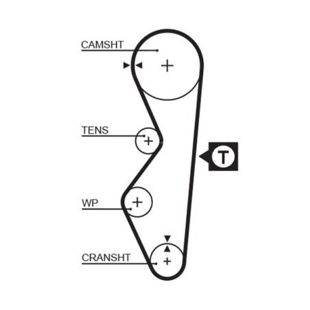 Timing Belt GATES 5124