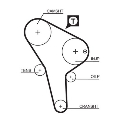 Timing Belt GATES 5176