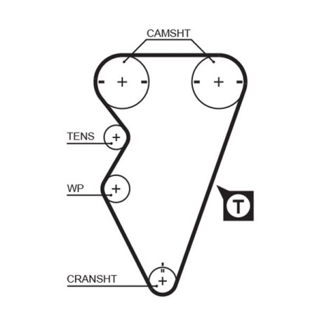 Οδοντωτός ιμάντας GATES 5238XS