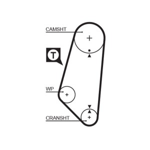 Timing Belt GATES 5400