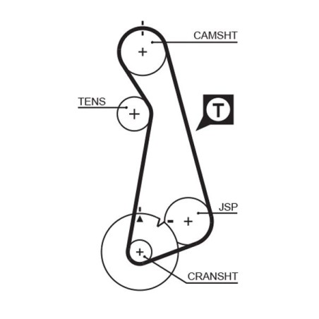 Timing Belt GATES 5424XS