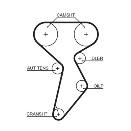 Timing Belt GATES 5432XS