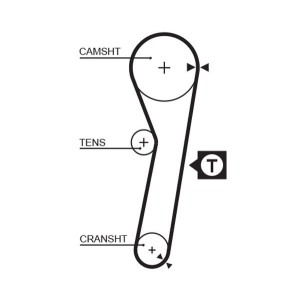 Timing Belt GATES 5263XS