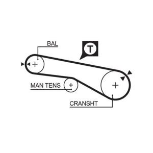 Timing Belt GATES 5257XS