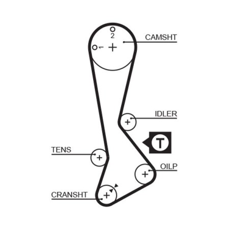 Timing Belt GATES 5197XS