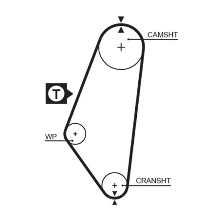 Timing Belt GATES 5047