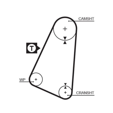 Timing Belt GATES 5015