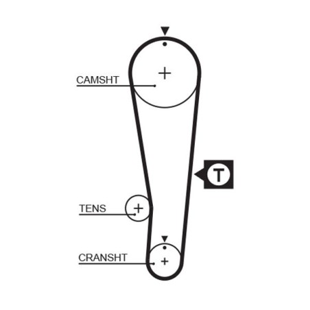 Οδοντωτός ιμάντας GATES 5393XS