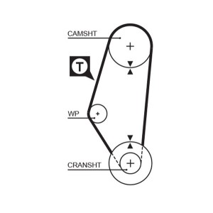 Timing Belt GATES 5311