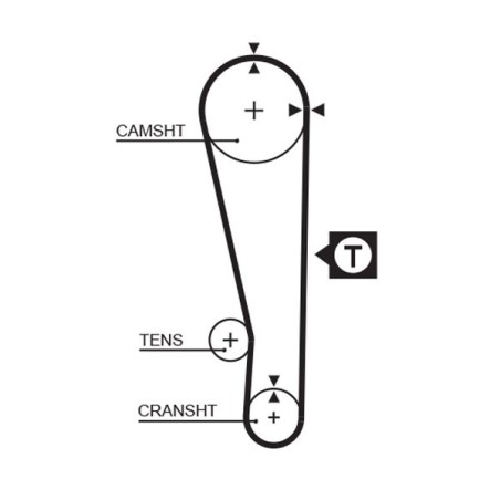 Timing Belt GATES 5274XS