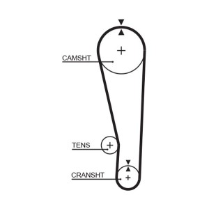 Timing Belt GATES 5268