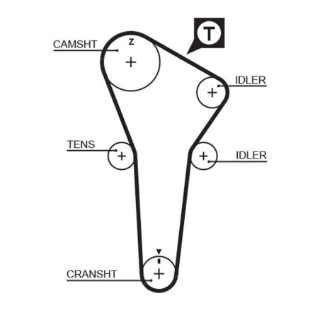 Timing Belt GATES 5421XS