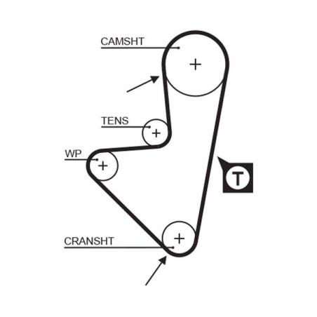 Timing Belt GATES 5347XS