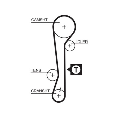 Timing Belt GATES 5479XS