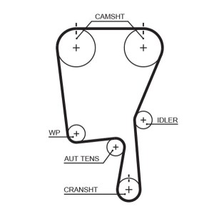 Timing Belt GATES 5490XS