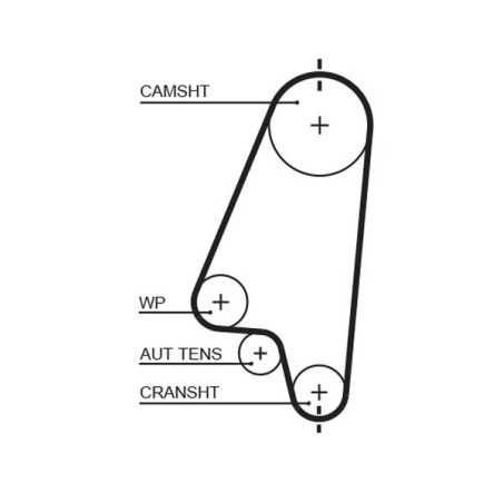 Οδοντωτός ιμάντας GATES 5310XS